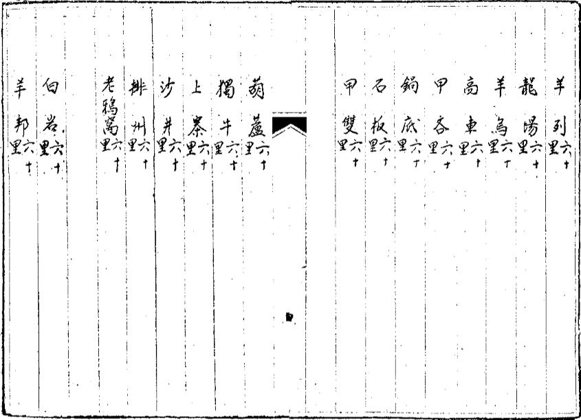 _都匀府亲辖道里册_