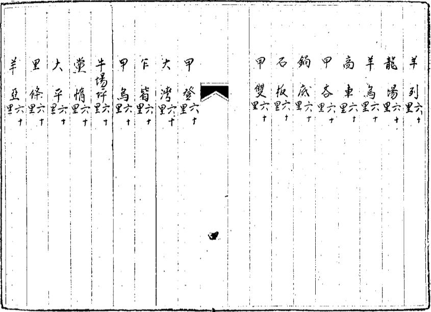 _都匀府亲辖道里册_