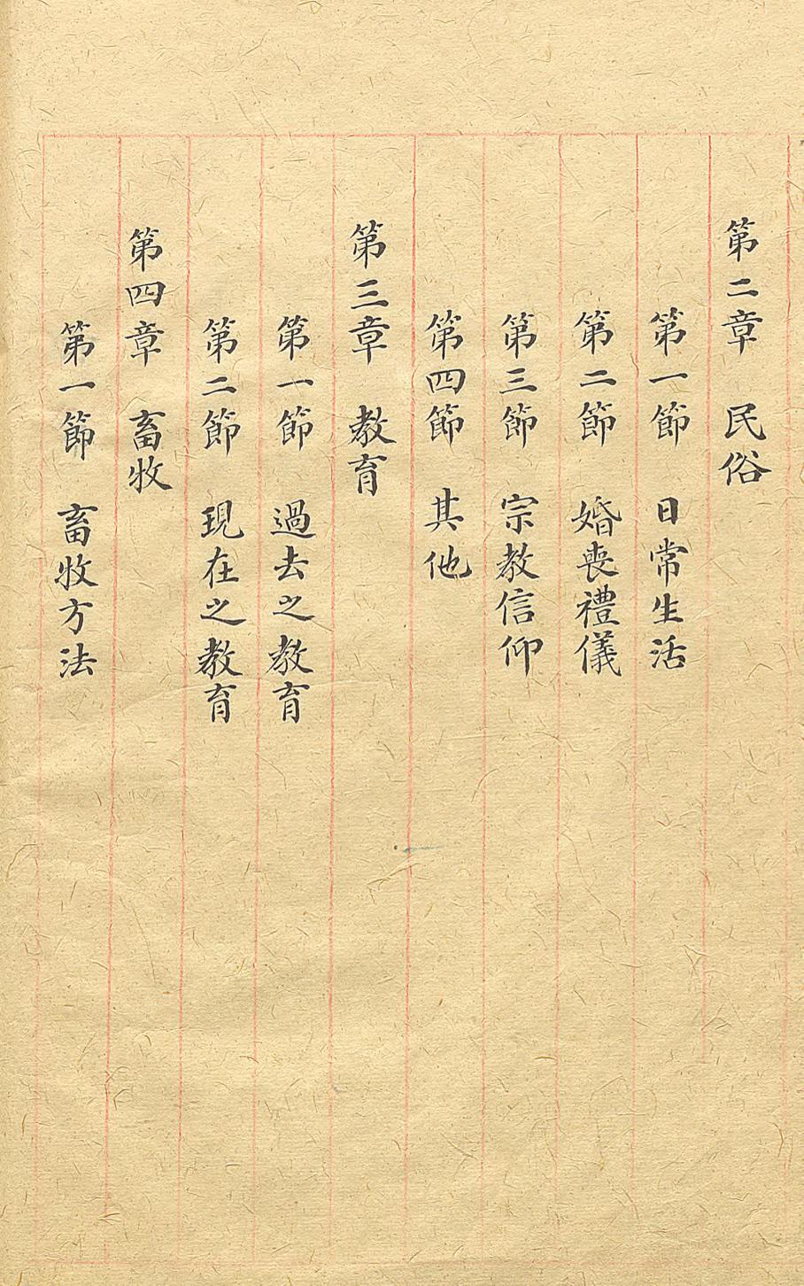 _西蒙阿拉善旗社会调查_