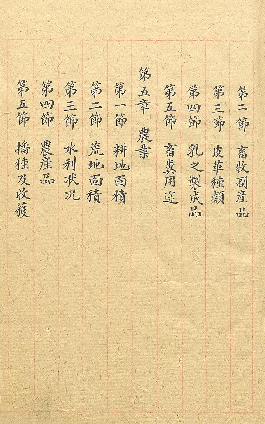 _西蒙阿拉善旗社会调查_