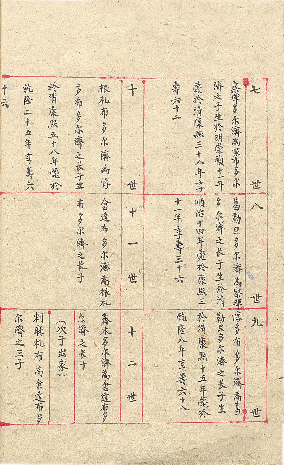 _奉化县乡土志_