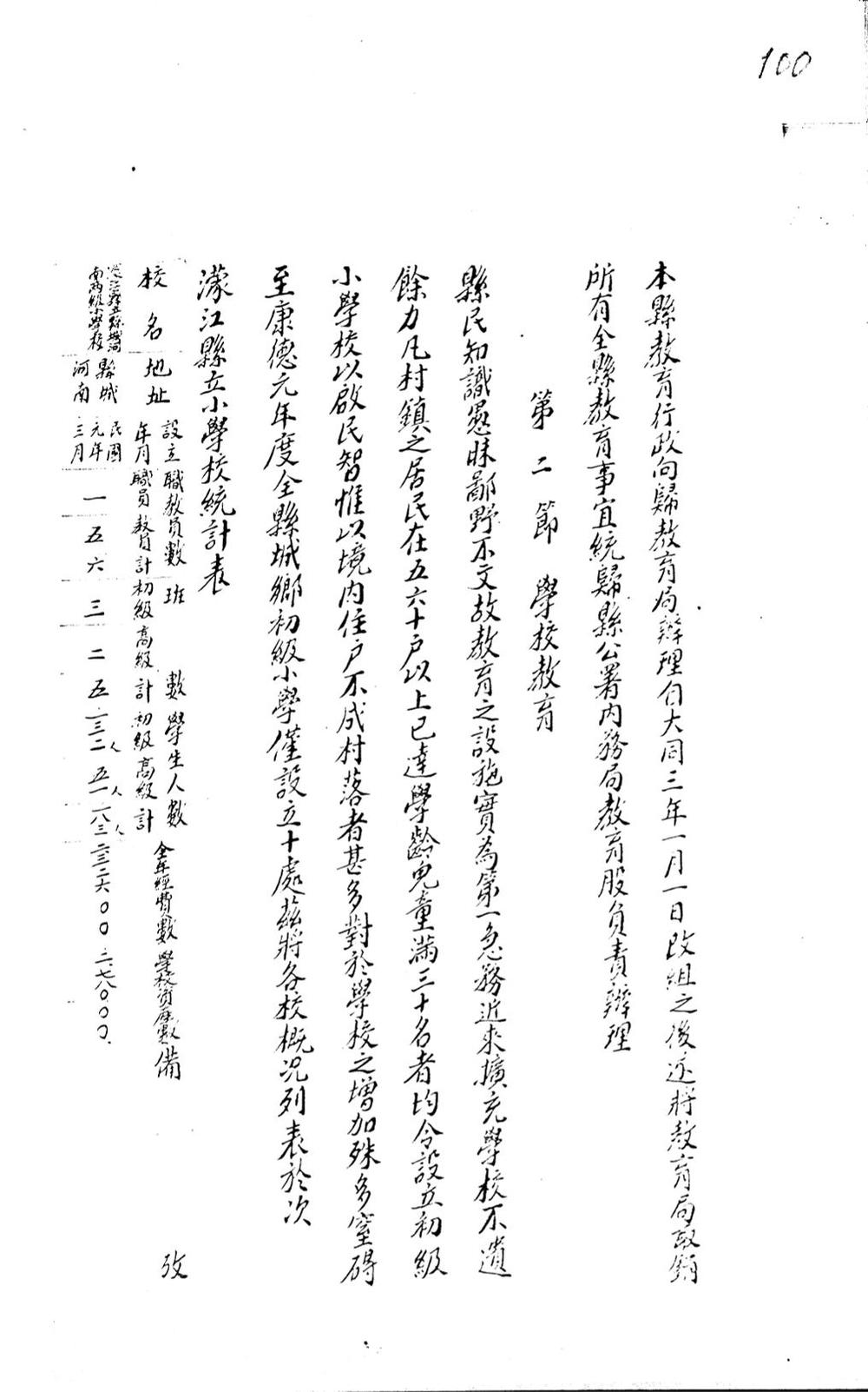 _(民国)蒙江县政况概要_