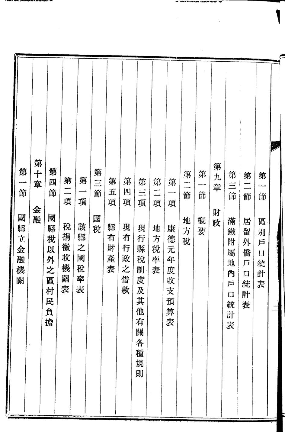 _(民国)抚松县一般状况_