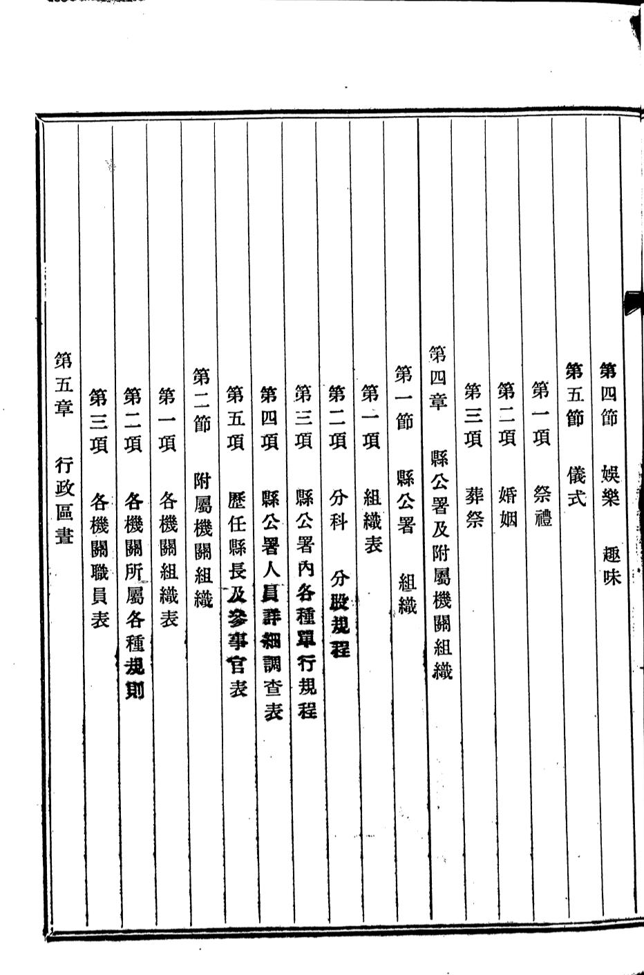 _(民国)抚松县一般状况_