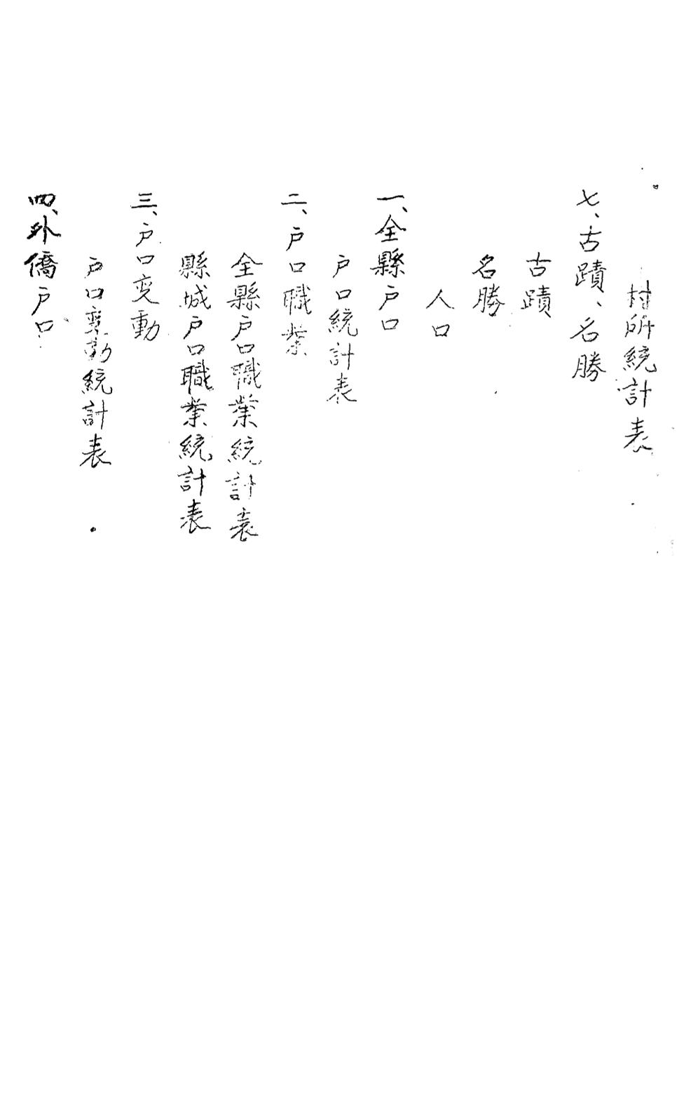 _(民国)辉南县公署县务年报_