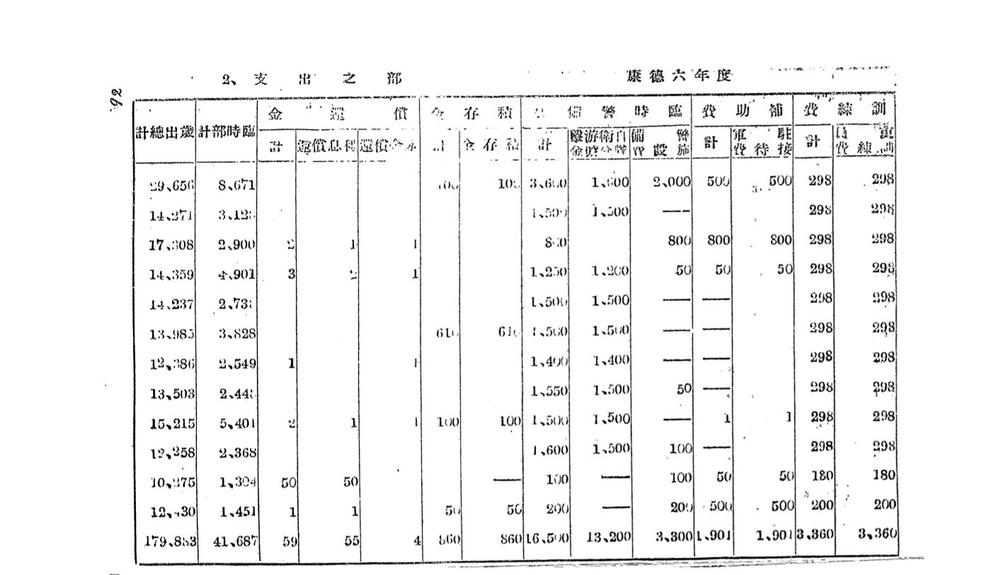 _(民国)辉南县一般状况_