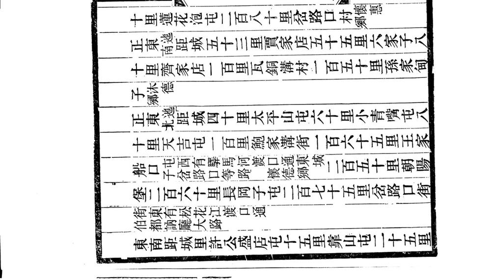 _(光绪)吉林通志_