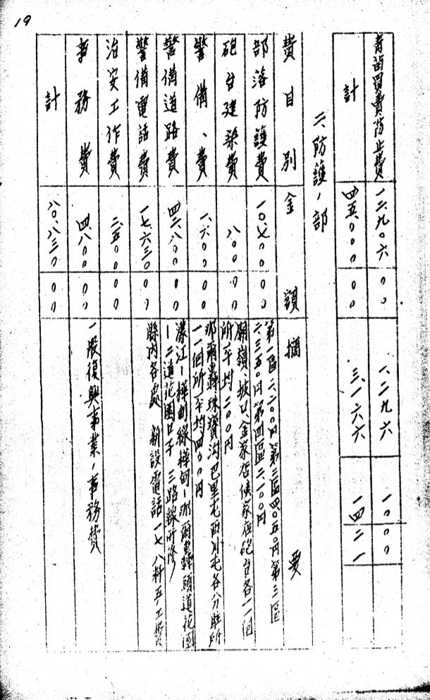 _(民国)蒙江县县势一般_