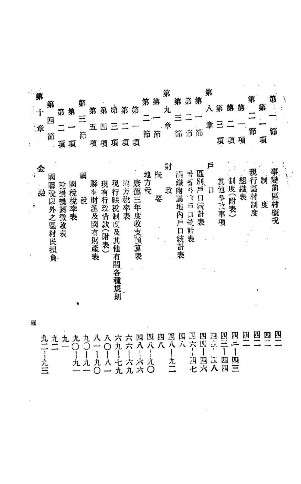 _(民国)临江县一般状况_