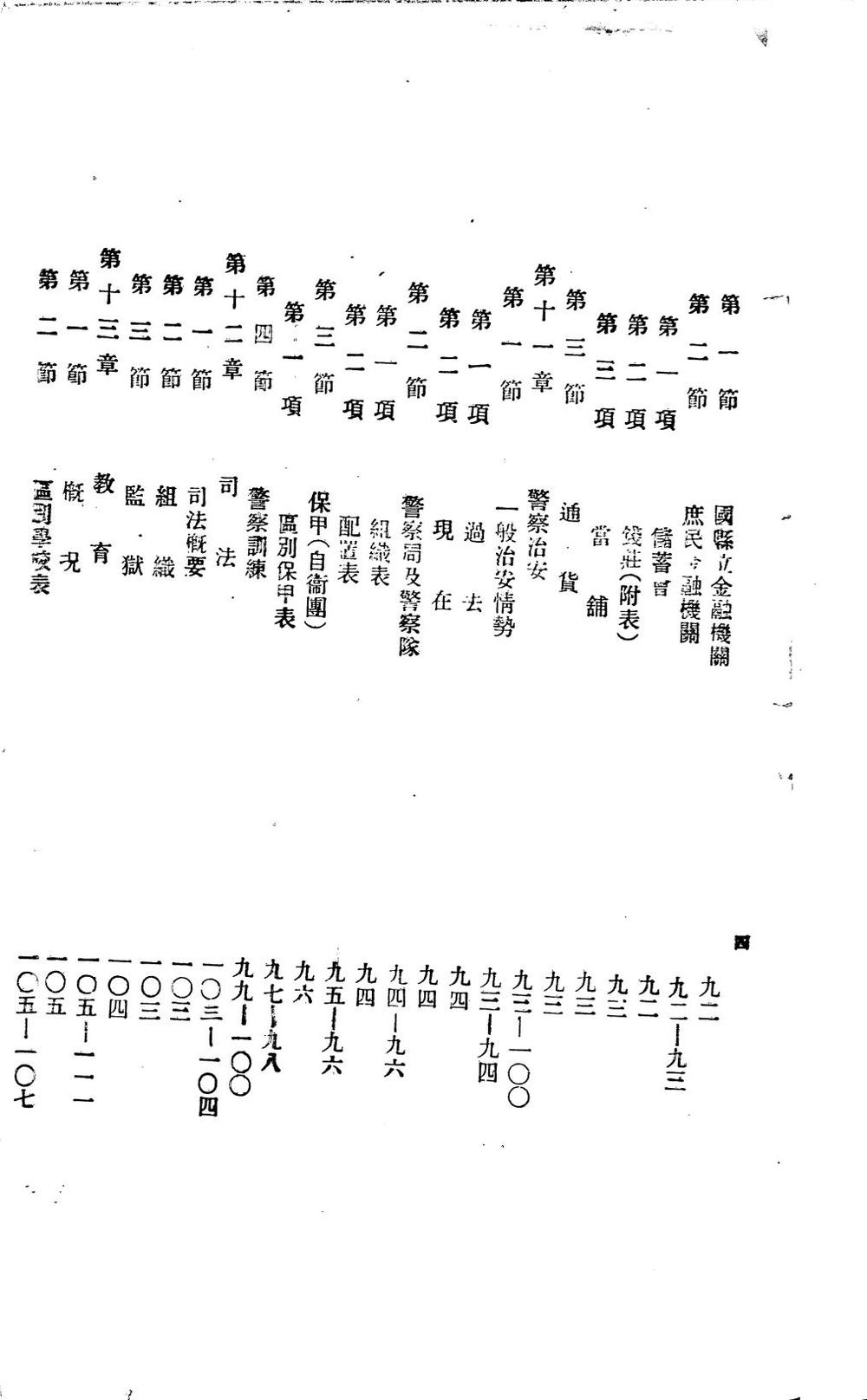 _(民国)临江县一般状况_