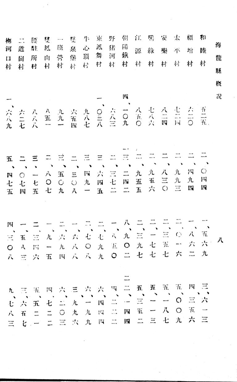 _(民国)海龙县概况_