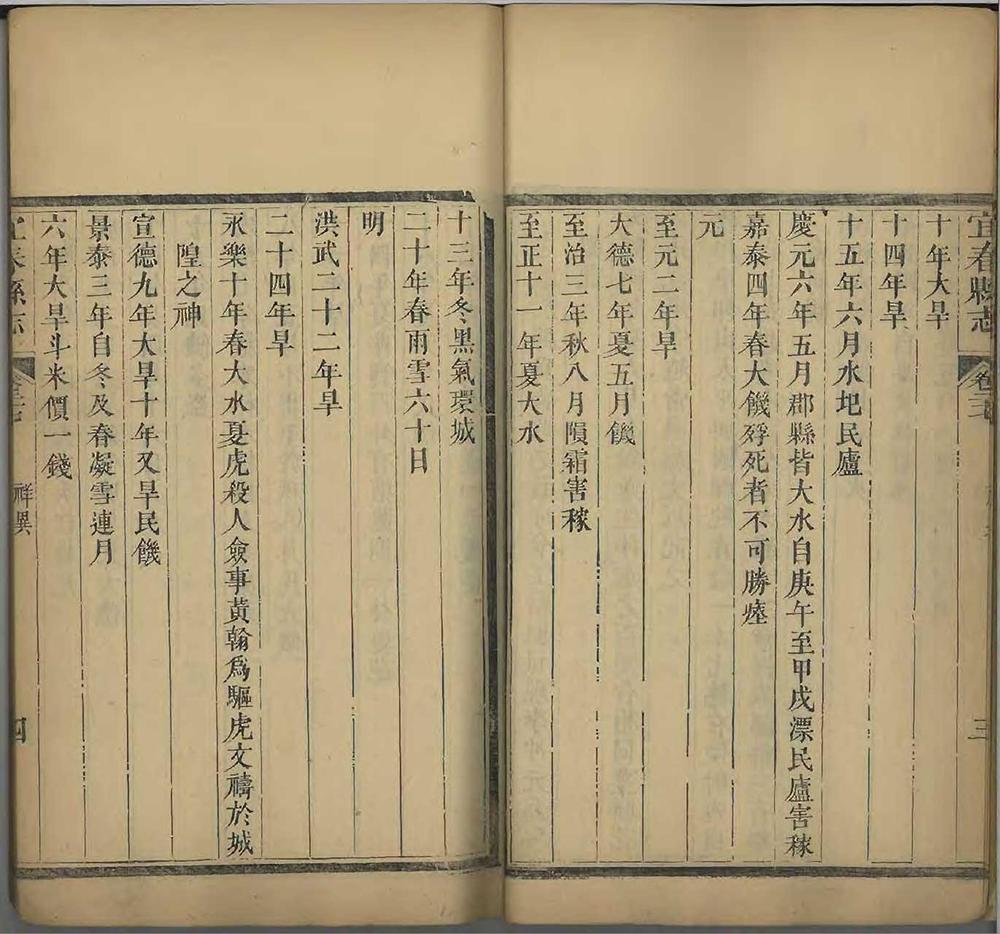 _宜春县志[普通古籍]_