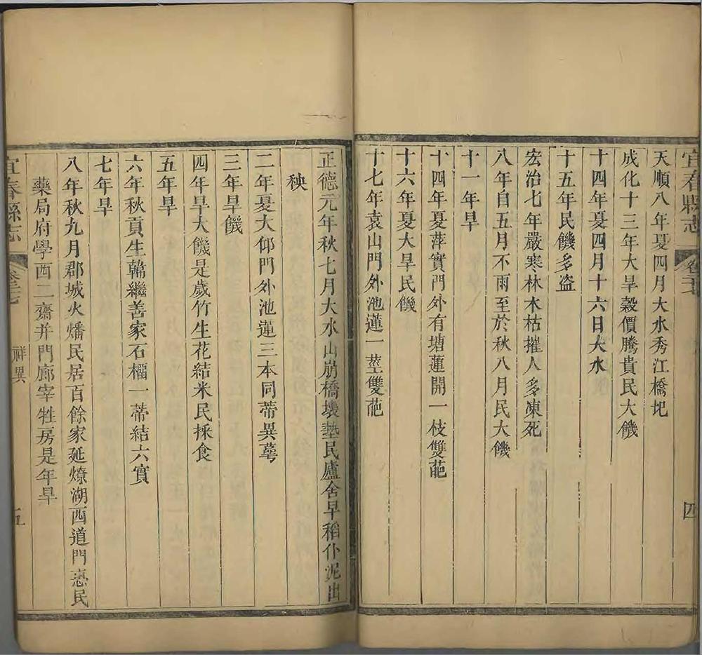 _宜春县志[普通古籍]_