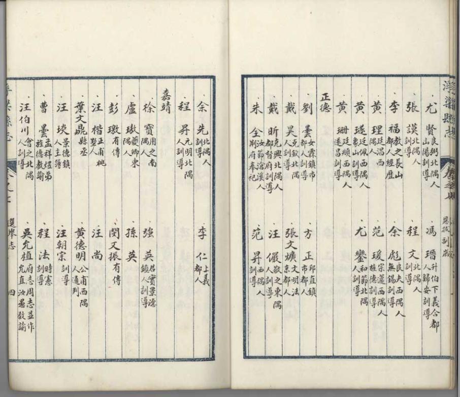 _浮梁县志[善本古籍]_