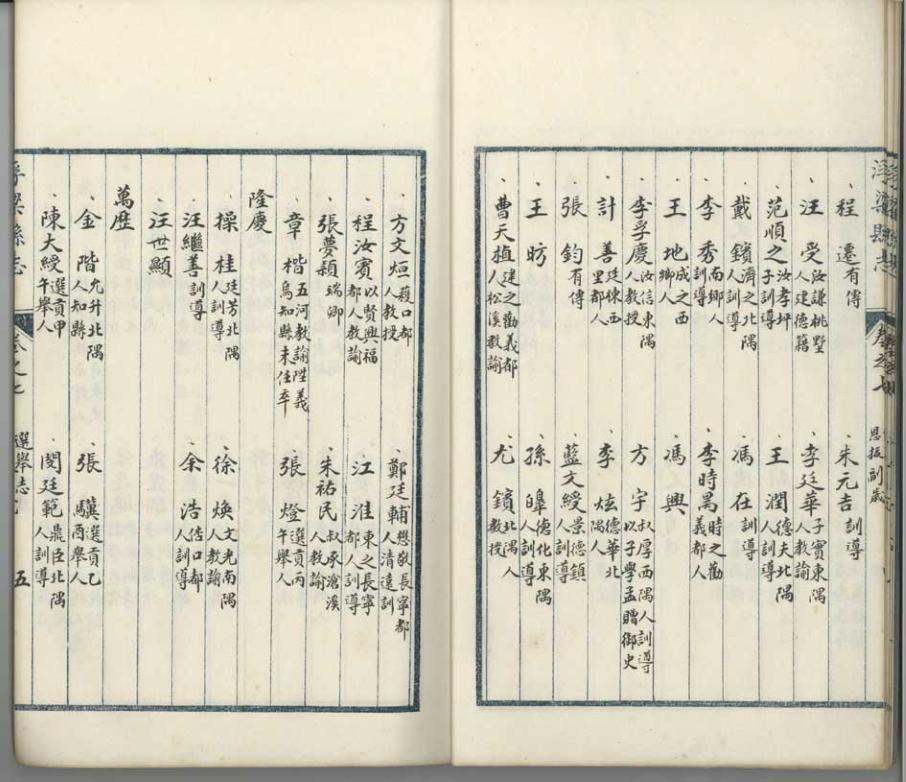 _浮梁县志[善本古籍]_