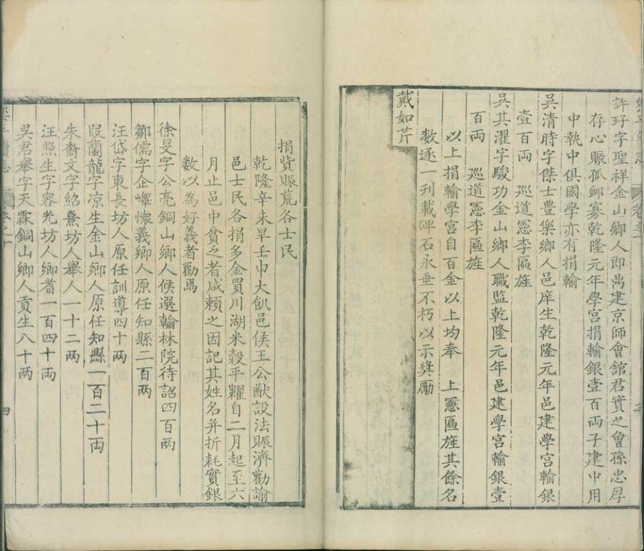 _乐平县志[善本古籍]_