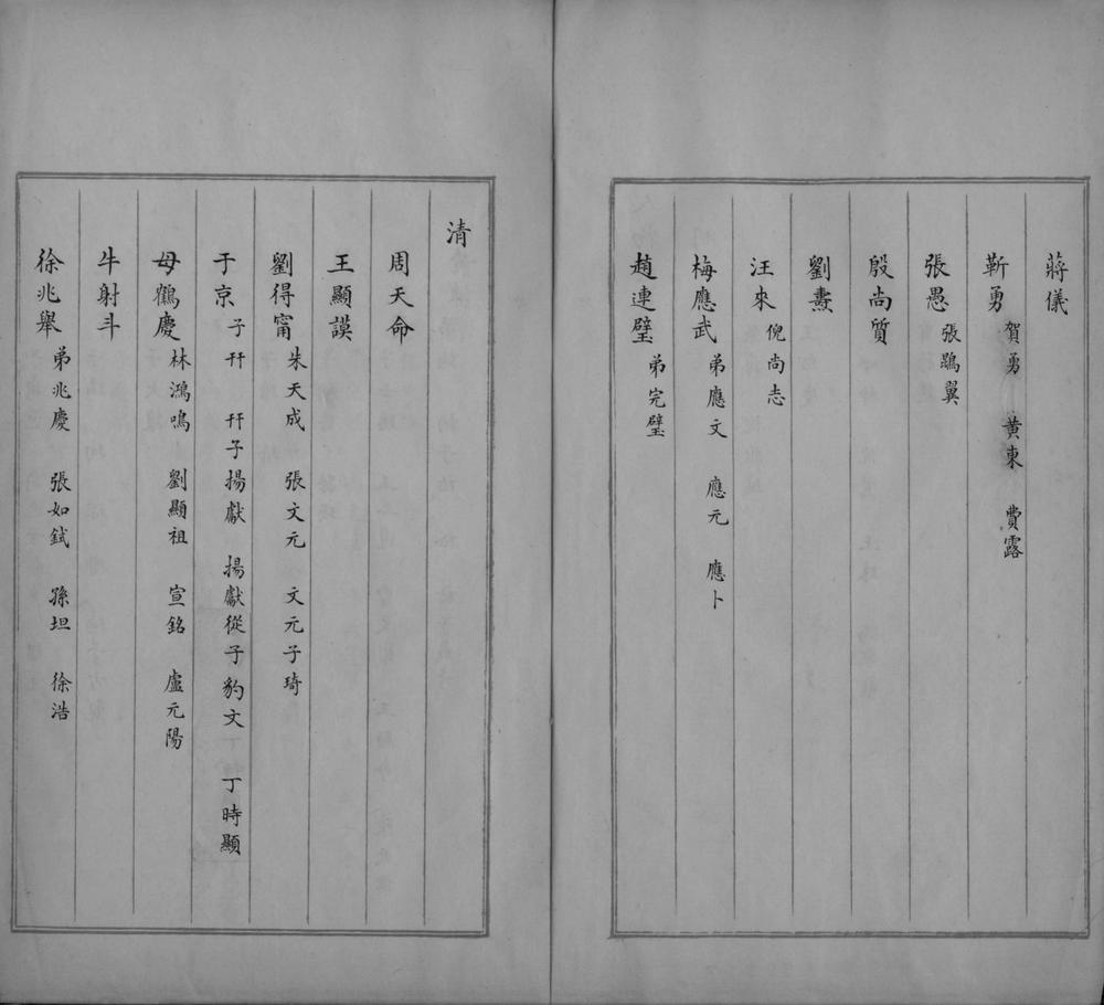 _天津志传目二册_