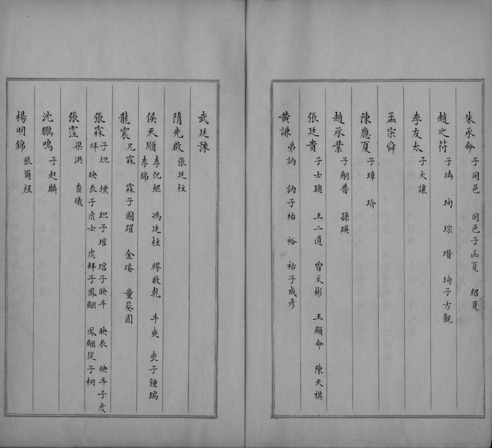 _天津志传目二册_