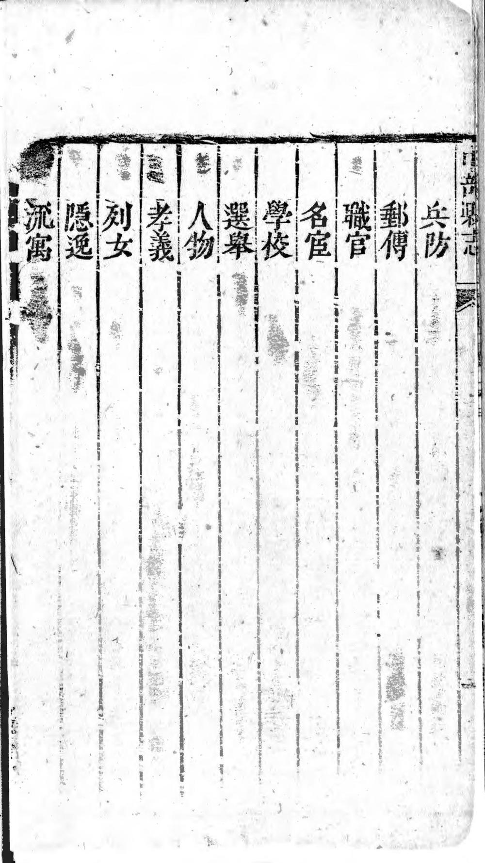 _中部县志（共上下两卷）_