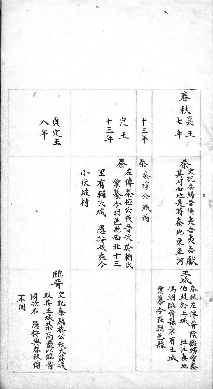 _朝邑县乡土志书(不分卷)_