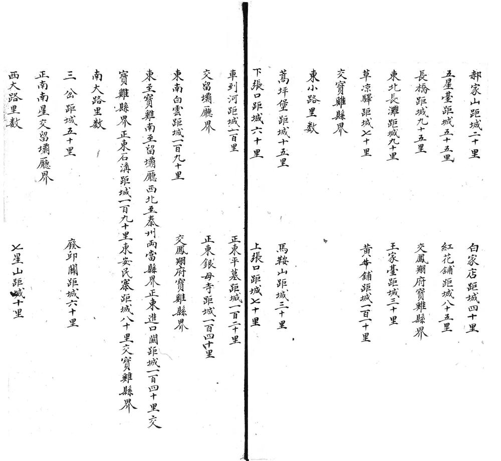 _凤县县志书(不分卷)_