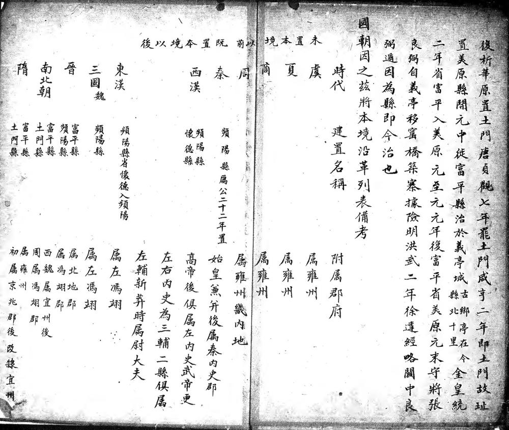 _富平县乡土志(不分卷)_