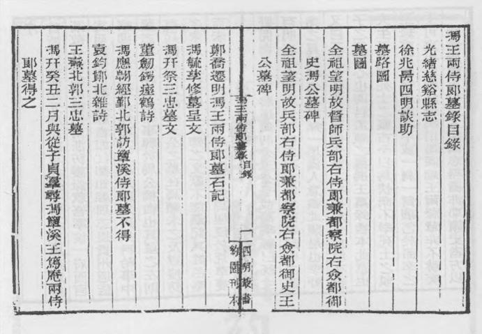 _冯王两侍郎墓录_