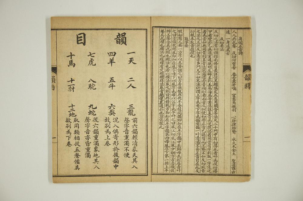 _重校增补五方元音__