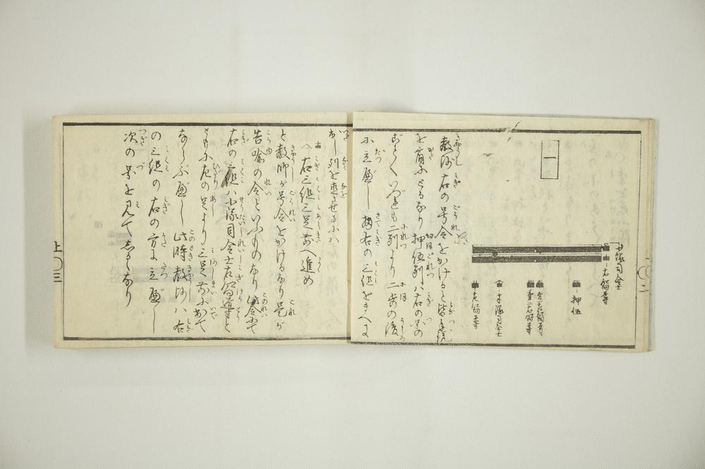 _童蒙教练词上__