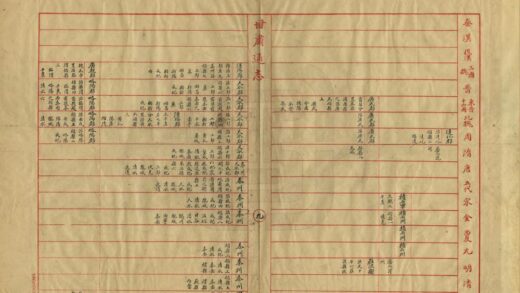 00067 甘肃省统部沿革表 0.jpg