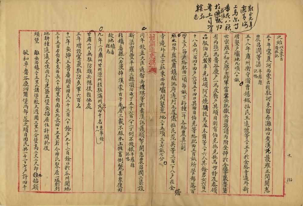 _甘肃通志稿民族志_