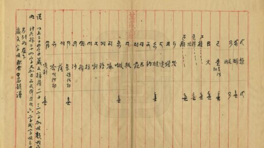 00070 甘肃通志稿文化志 0.jpg