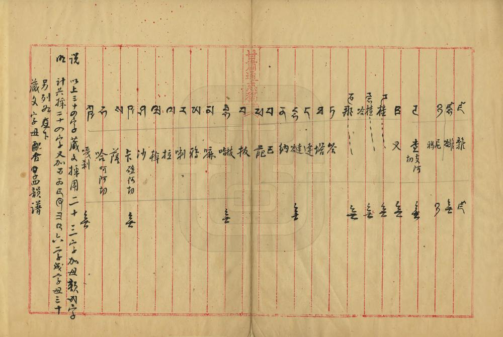 _甘肃通志稿文化志_