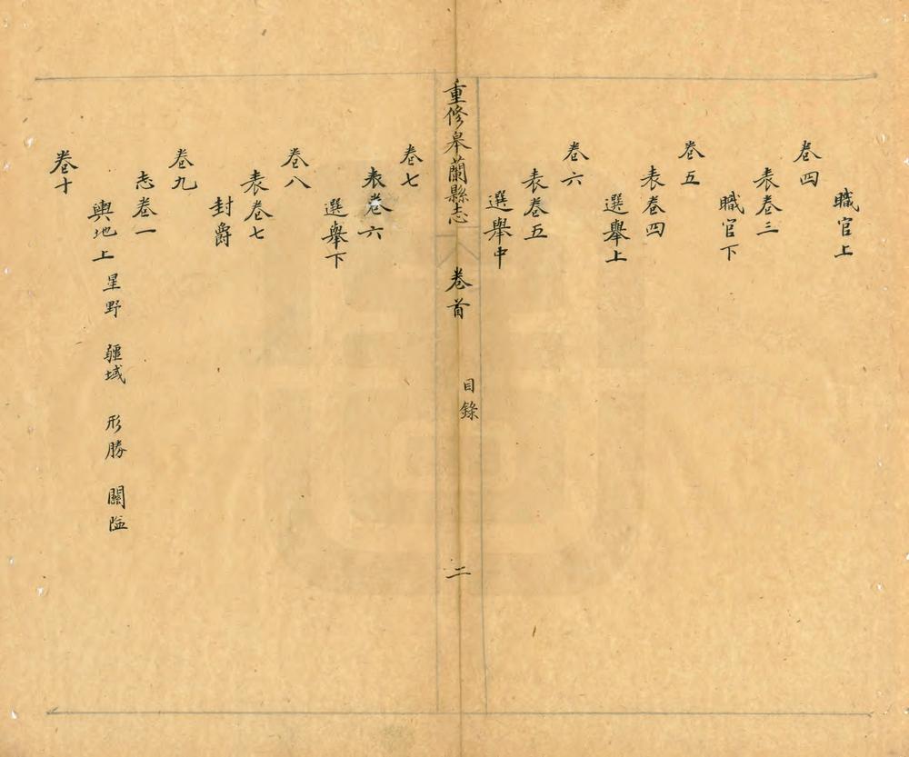 _重修皋兰县志_