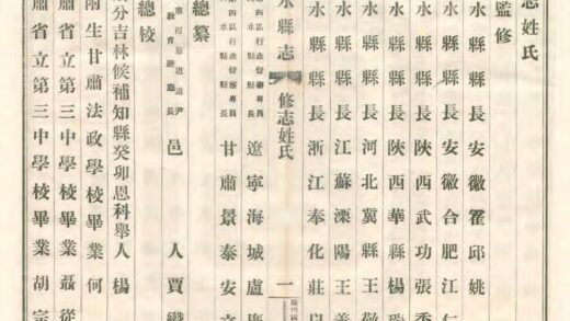 00109 天水县志 0.jpg