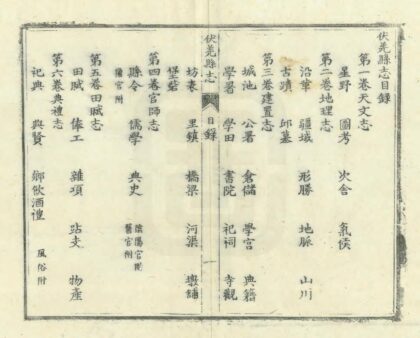 00133 伏羌县志 0.jpg