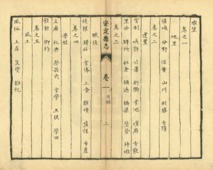 00194 安定县志 0.jpg