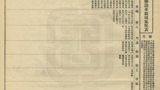 00233 调查川边各县沿革疆域气候表 0.jpg