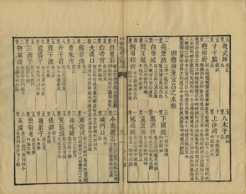 _江程蜀道现势书_