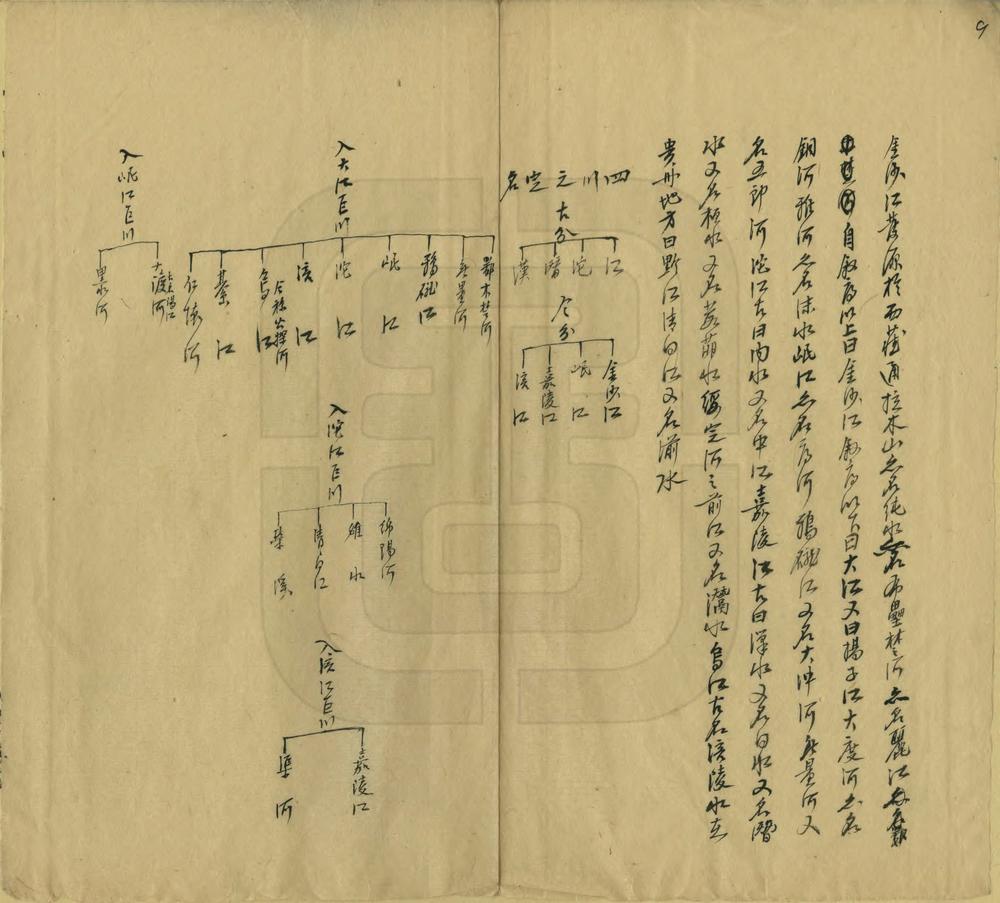 _川西道地理大要_