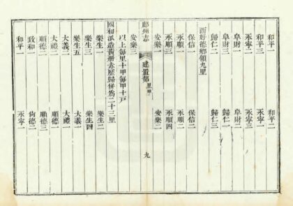 00251 鄜州志 0.jpg