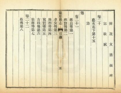 00310 镇原县志 0.jpg