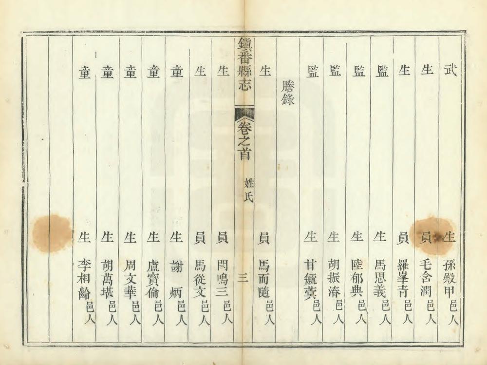 _重修镇番县志_