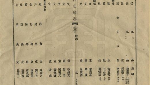 00368 江北厅志 0.jpg