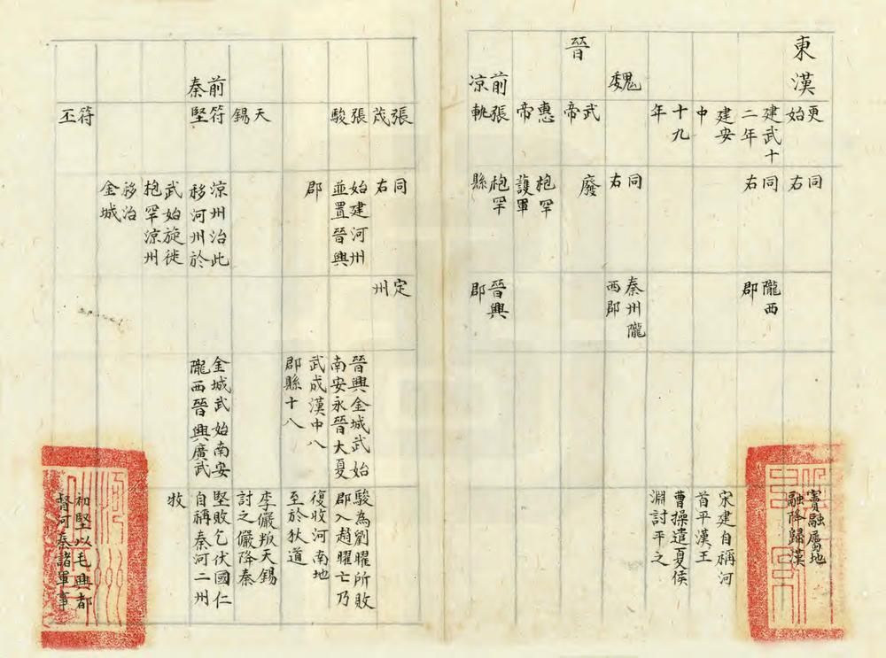 _河州采访事迹_