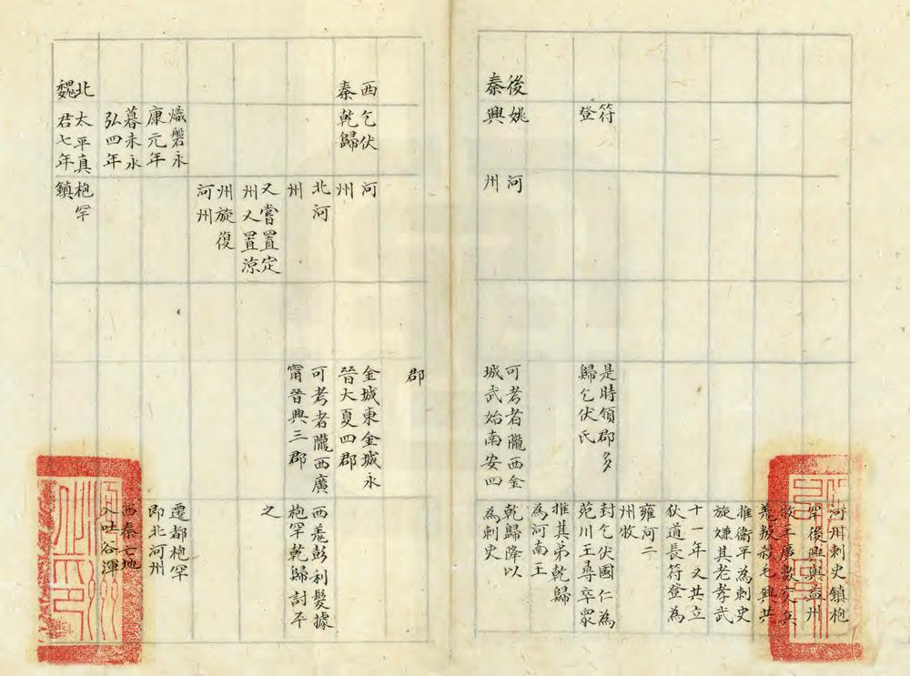 _河州采访事迹_