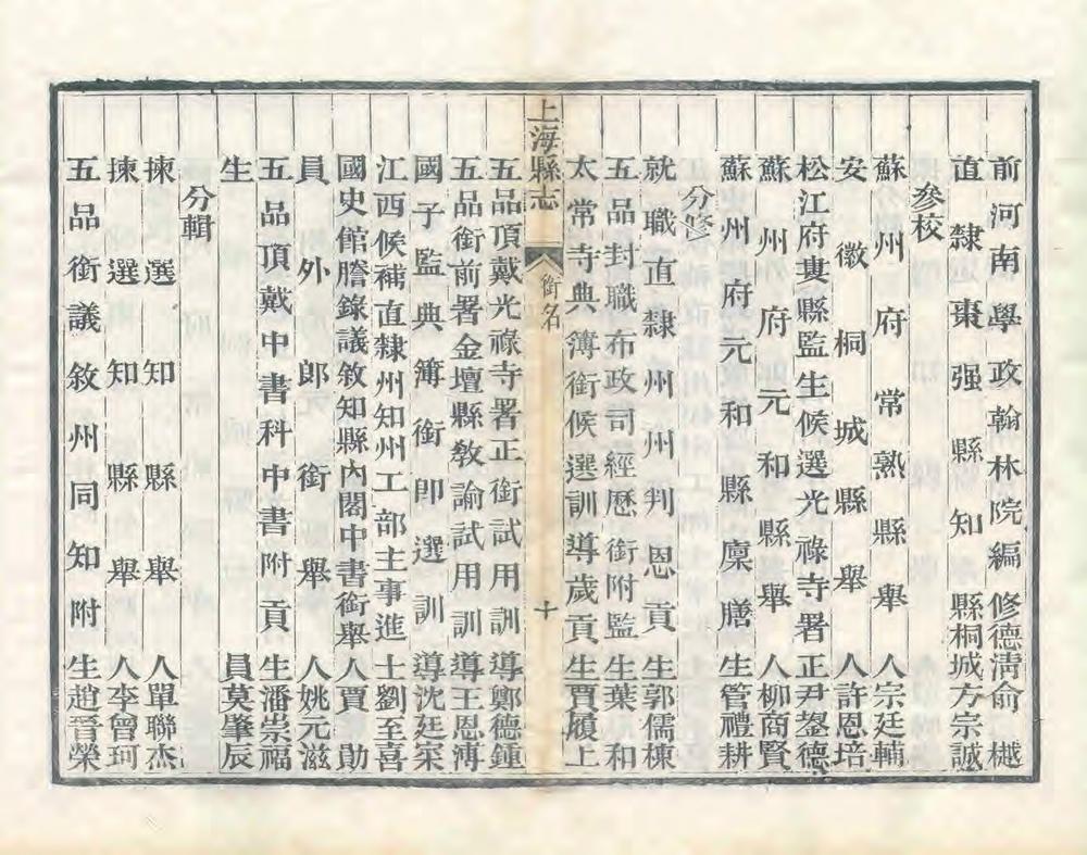 _同治上海县志_