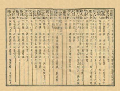 00417 上海县续志 0.jpg