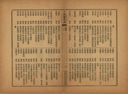 00491 上海地名表 0.jpg