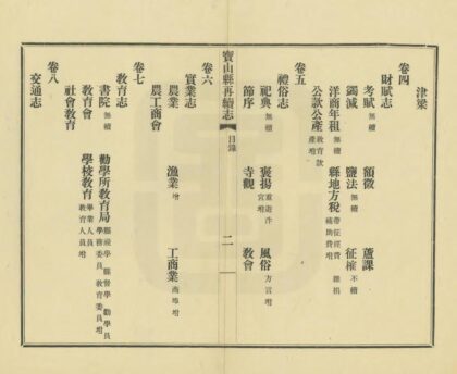 00519 宝山县再续志 0.jpg